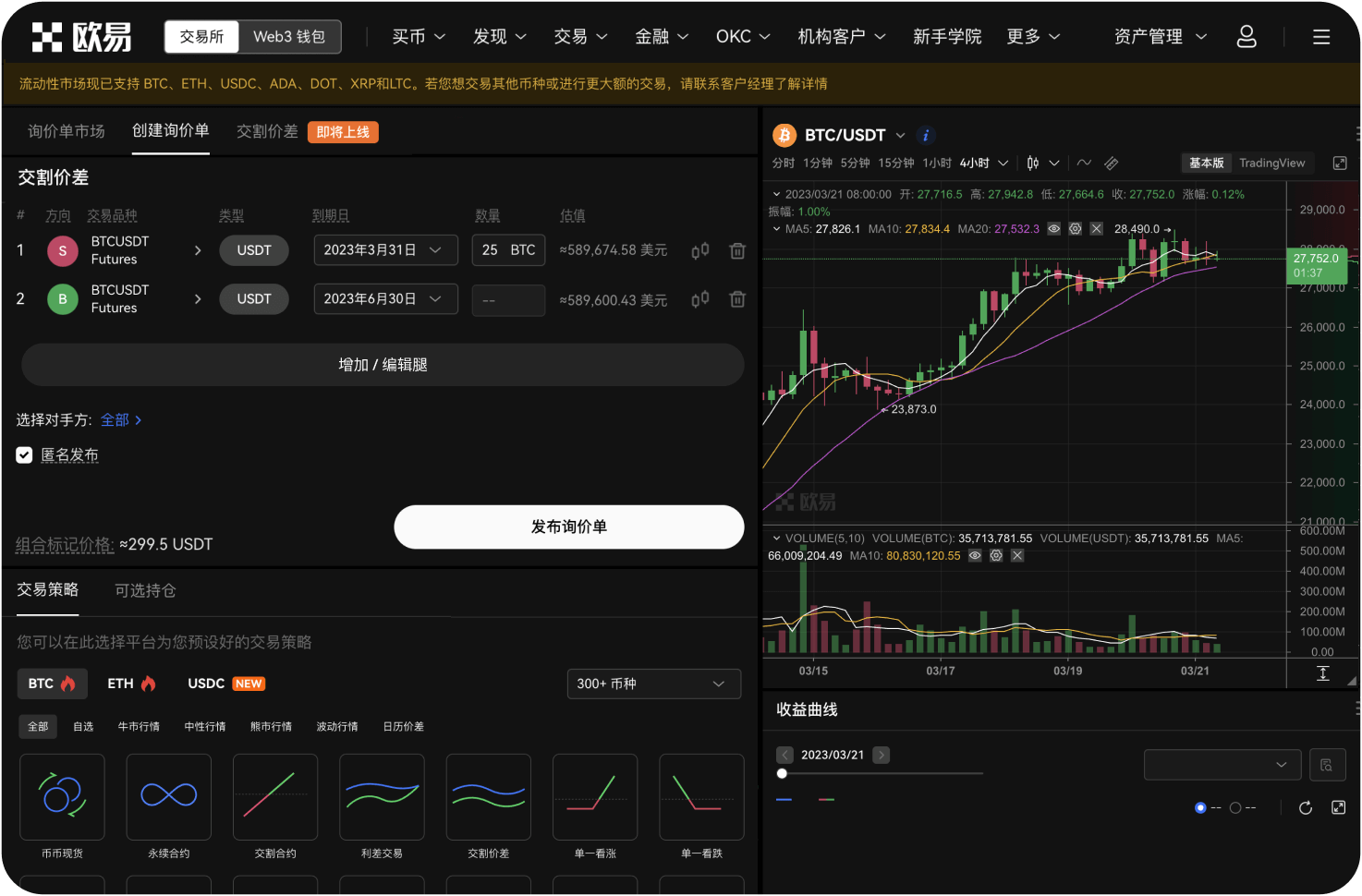 莱特币的避险属性如何体现